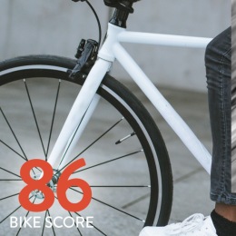 bikescore